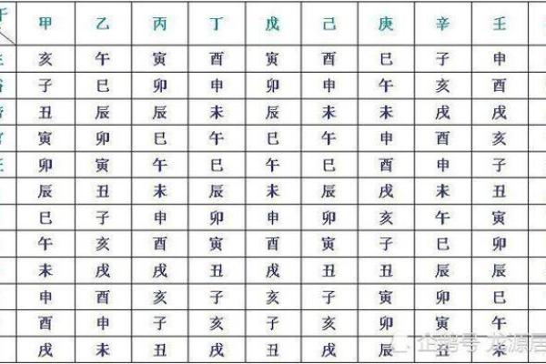2023年命理解析:忌讳何事才能顺利度过? 2023年命理解析:忌讳何事才能顺利度过?