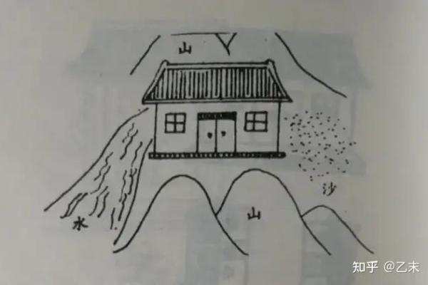 揭秘阳宅风水与寡妇命的神秘关联 揭秘阳宅风水与寡妇命的神秘关联