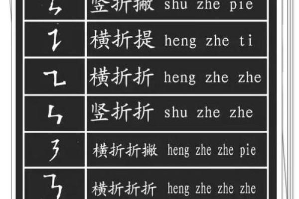 命的偏旁组词,探索“命”之奥秘与人生哲学 命的偏旁组词,探索“命”之奥秘与人生哲学