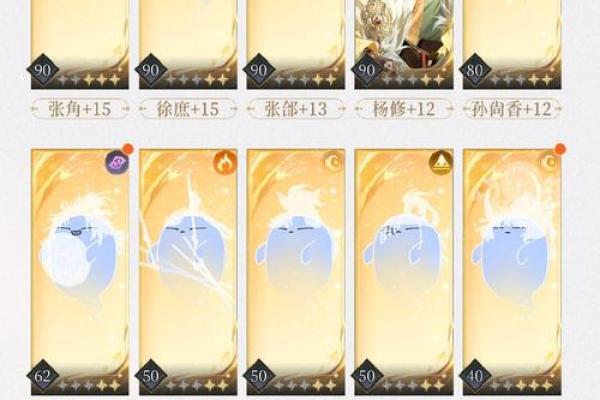 探索张角命盘:苍天的意义与启示 探索张角命盘:苍天的意义与启示