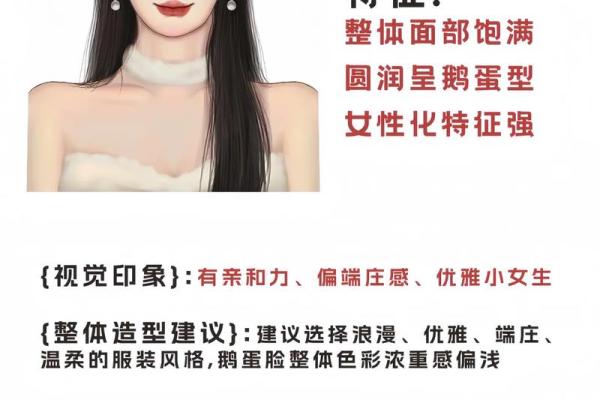 不同脸型与命运的奇妙关系,你了解吗? 不同脸型与命运的奇妙关系,你了解吗?