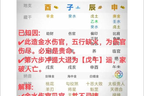 命理分析:通过八字了解你命中的喜好与机遇 命理分析:通过八字了解你命中的喜好与机遇