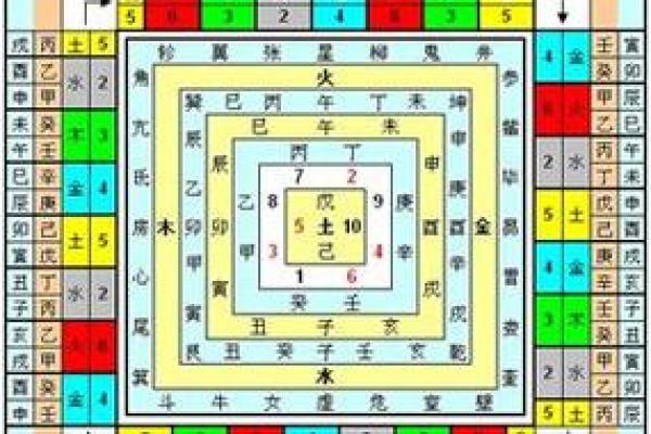 为金命女孩取一个好姓氏，助福运、提升气质的指南