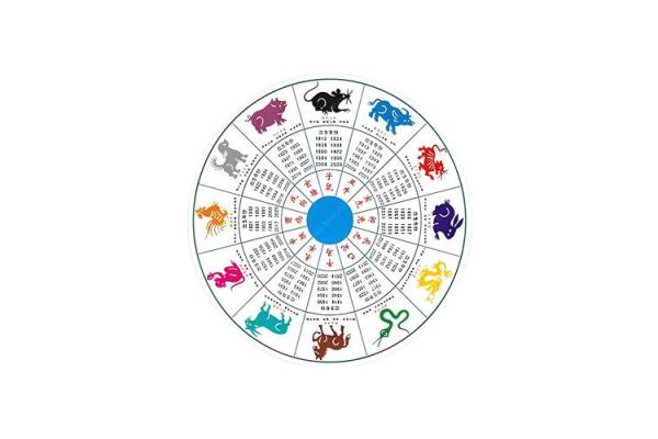 2010年火命解析:命理与生活的深刻联系 2010年火命解析:命理与生活的深刻联系