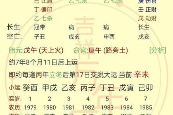 2010年火命解析:命理与生活的深刻联系 2010年火命解析:命理与生活的深刻联系