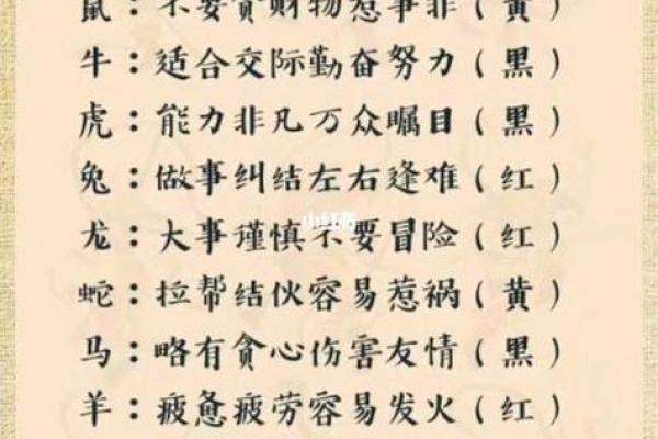 探寻生肖背后的命运密码:哪个生肖最具幸运气息? 探寻生肖背后的命运密码:哪个生肖最具幸运气息?