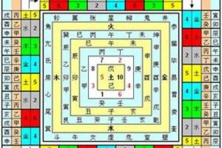 为金命女孩取一个好姓氏，助福运、提升气质的指南