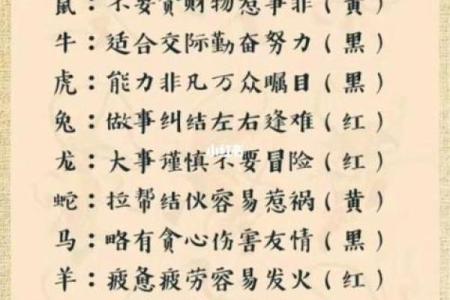 探寻生肖背后的命运密码：哪个生肖最具幸运气息？