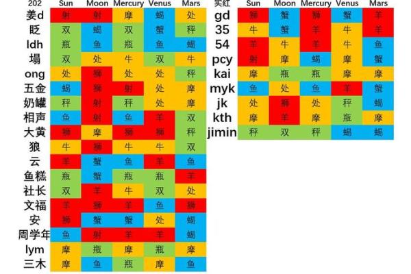 命格与财富：发财最多的命运解析与人生选择