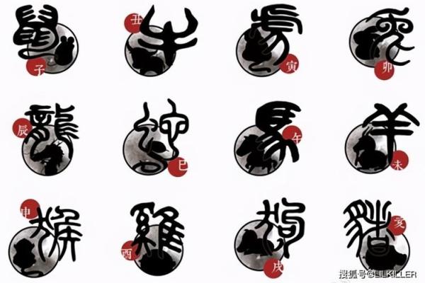 82年属鸡人的命运解析:揭示你的人生方向与运势! 82年属鸡人的命运解析:揭示你的人生方向与运势!