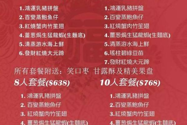 火命开面馆选什么名字最合适?教你几个吉祥好意头的名字! 火命开面馆选什么名字最合适?教你几个吉祥好意头的名字!