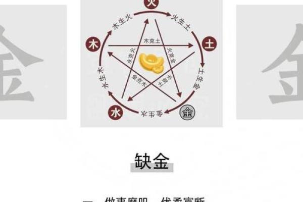 61967年羊年命:解密五行与性格的奇妙联系 61967年羊年命:解密五行与性格的奇妙联系