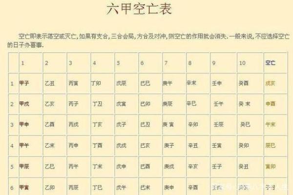 如何判断命格:从八字看你的命运轨迹 如何判断命格:从八字看你的命运轨迹