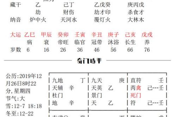 1997年正月二十二的命理解析与人生启示