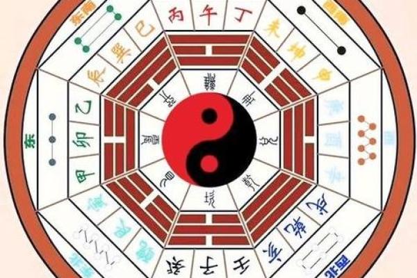 水命者如何选择颜色，避开不吉之色的秘籍