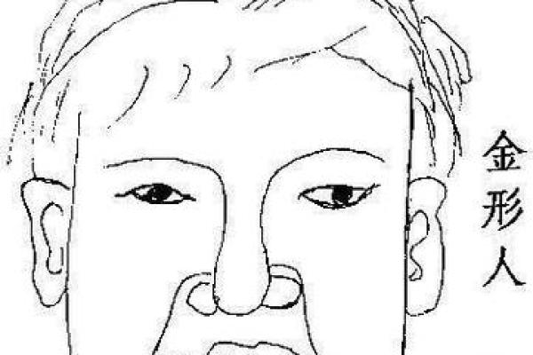 男人什么脸型命好？揭秘命运与脸型的关系！