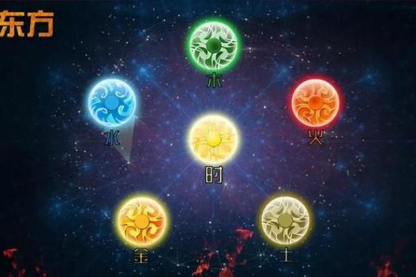 1979年出生的人命理剖析:把握人生命运的黄金钥匙 1979年出生的人命理剖析:把握人生命运的黄金钥匙