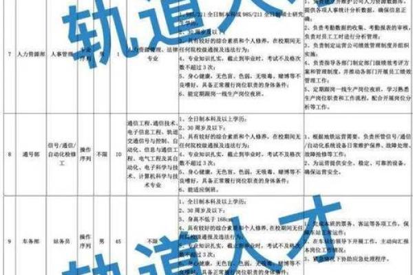 180年属猴命运解析：揭秘猴年出生者的性格与人生轨迹