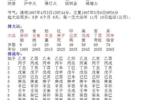 深林木命女：生辰八字中的独特魅力与生活建议