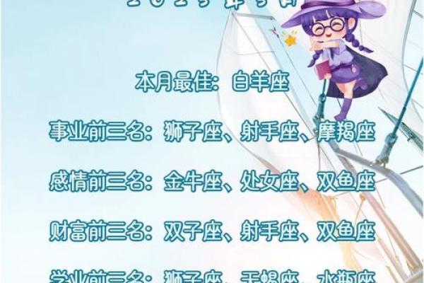 女生什么太阳星座命最好，揭开运势的秘密！