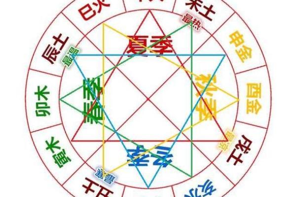 沙中金命与水命相合的命理解析与生活启示