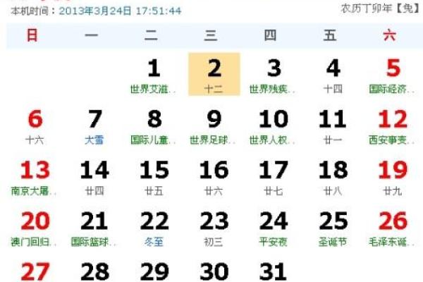 农历10月15日出生者的命运与性格解析