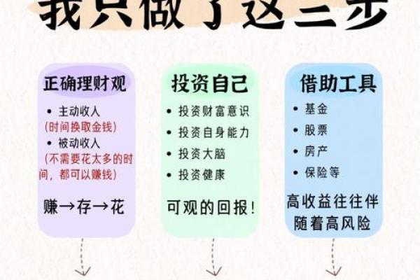 根据命人生而开饭店最旺的五大关键! 根据命人生而开饭店最旺的五大关键!