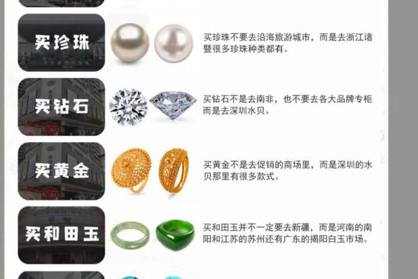 水命人适合佩戴的首饰颜色与风水知识