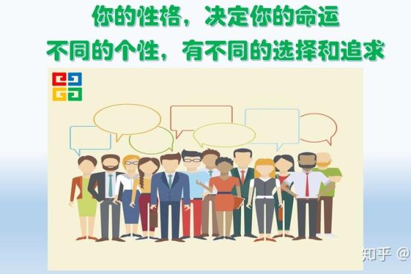 什么脾气什么命？ 解读性格与命运的奇妙关系