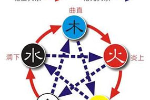 什么火命的人养不了植物？深度解析火命与植物关系