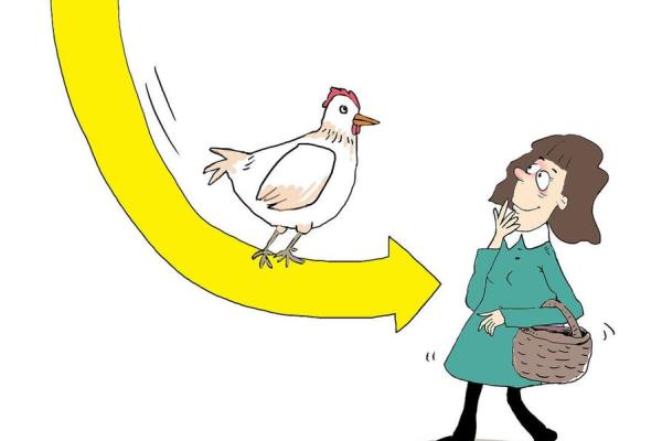 属鸡人2023年10月23日的命运解读与运势分析