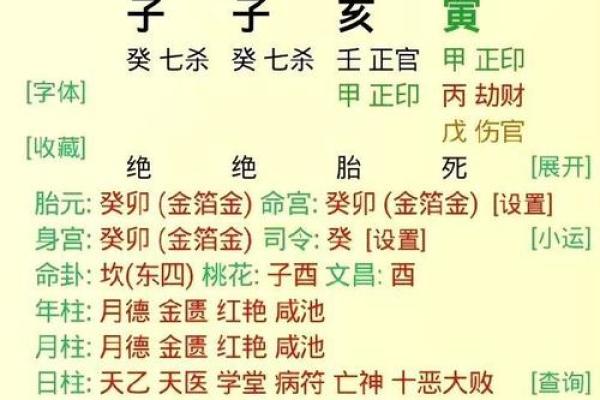 金铂金命人的命理探索：缺失与补充之道