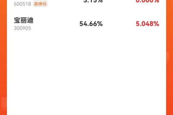 钱等于命，理智消费才能赢得人生的财富与快乐