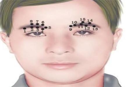 男人狐狸眼睛命运解析：魅力与挑战并存的个性特征