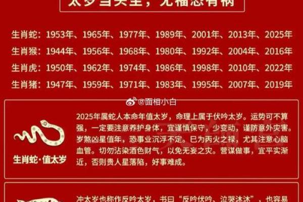 37年属蛇的生肖特征与命运解读