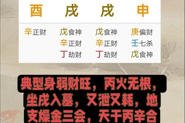 男命食神过旺的深刻解析与生活影响