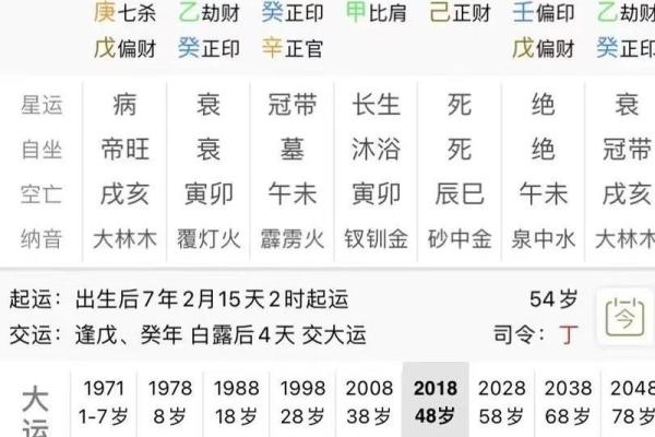 如何解读命理：那些命中注定的凶残性格分析