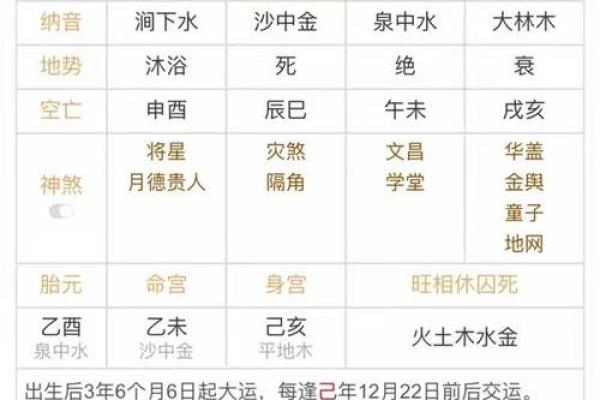 如何解读命理：那些命中注定的凶残性格分析