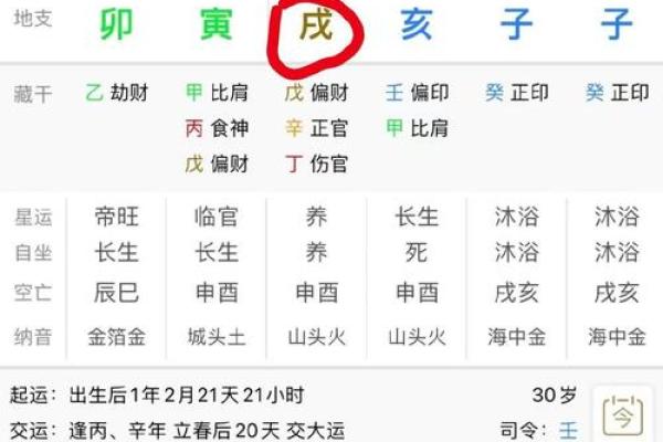 79年羊土命与哪些命人合财最为理想？