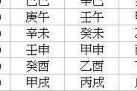 如何通过出生日期揭秘你的命理特点与运势