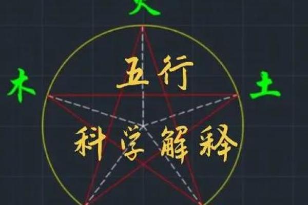 探秘2007年火命：热情与智慧的完美融合