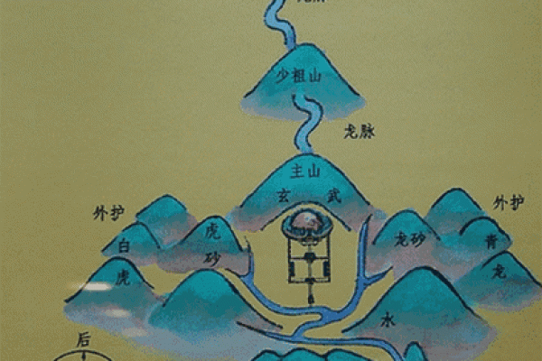 探究男人横财之命：风水、命理与人生轨迹的秘密