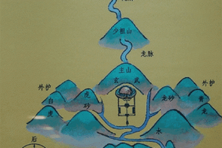 探究男人横财之命：风水、命理与人生轨迹的秘密