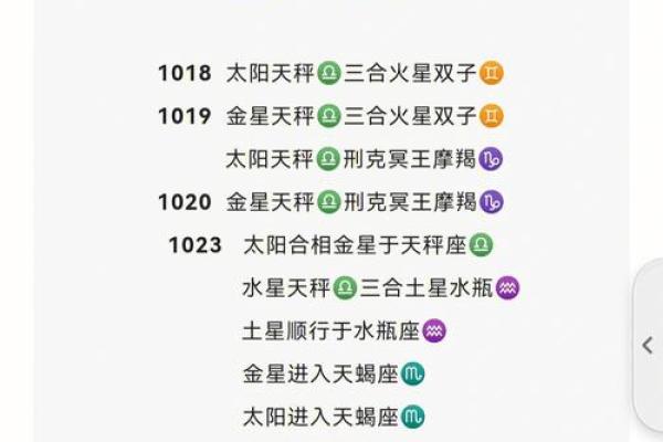 探秘1992腊月12：这一天出生的命格与运势解析