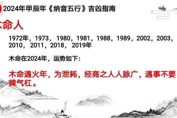 探秘1992腊月12：这一天出生的命格与运势解析