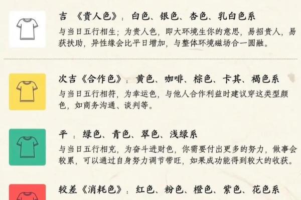 1961年属人的命运分析与人生运势探讨