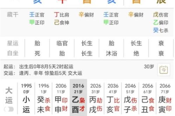 女命走财运的秘密：如何解读与掌握财富之路