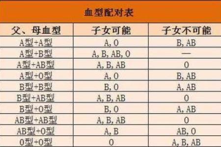 配对官杀旺男命的理想女命选择探讨