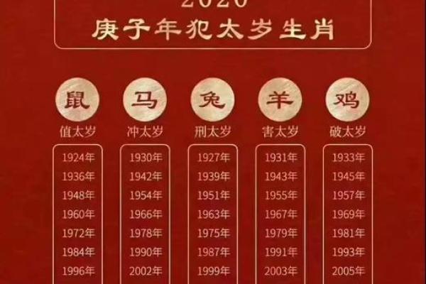 90年出生的人，命理和性格揭秘：属于哪个命？