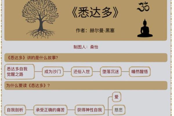 揭示命运的秘密：哪种首饰能真正改变你的命运？